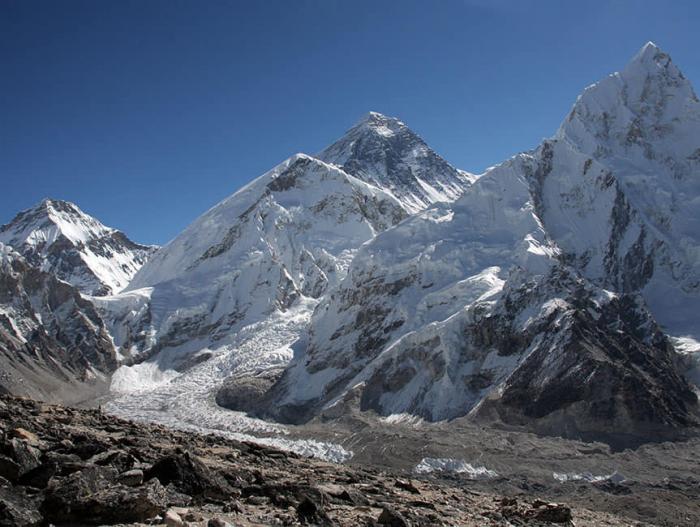 Everest Mini Trek – 10 Days