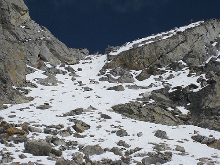 Ganja La Pass Trek – 13 Days