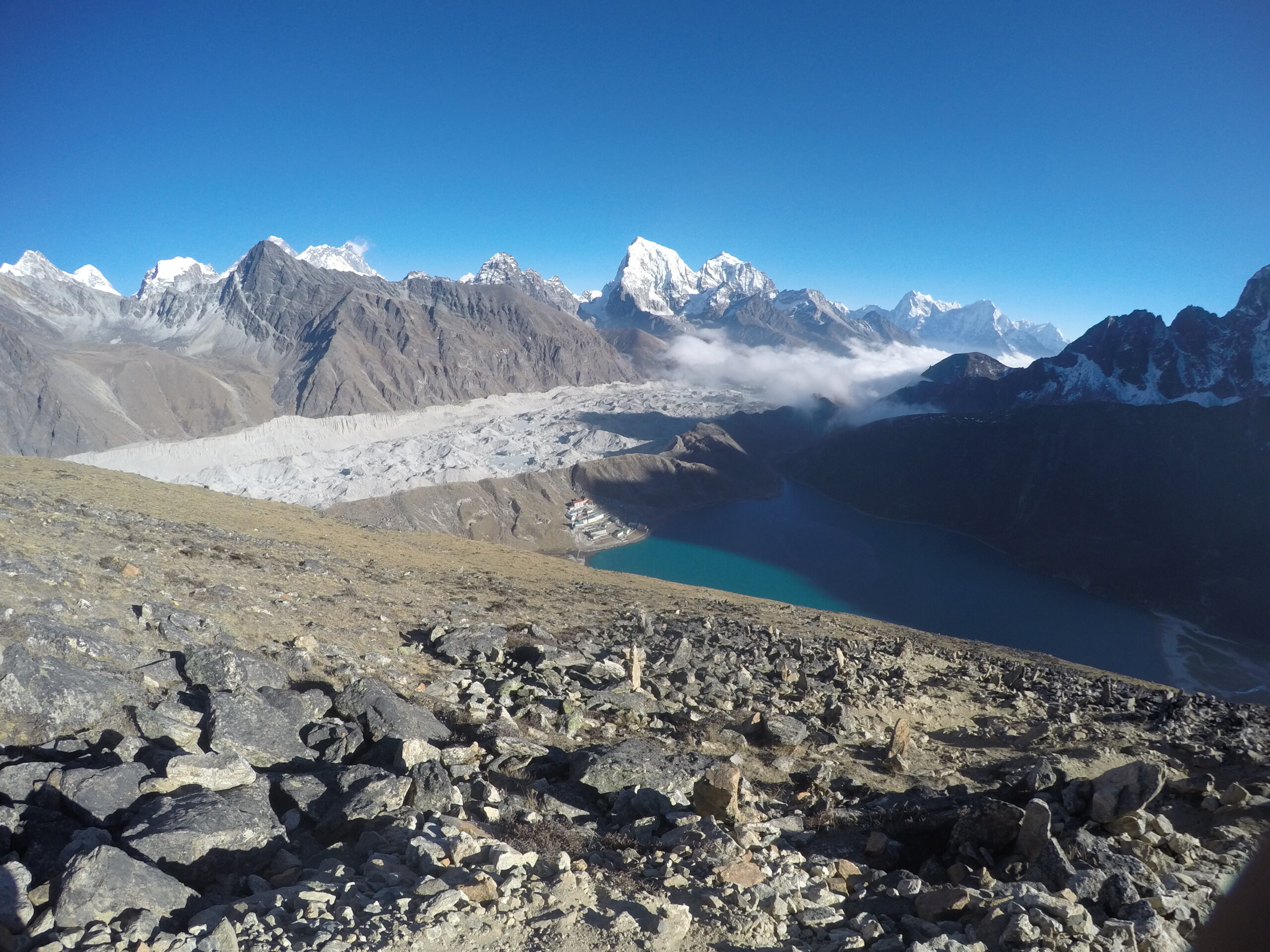Jiri – Everest Base Camp – Cho La Pass Trek – 23 Days