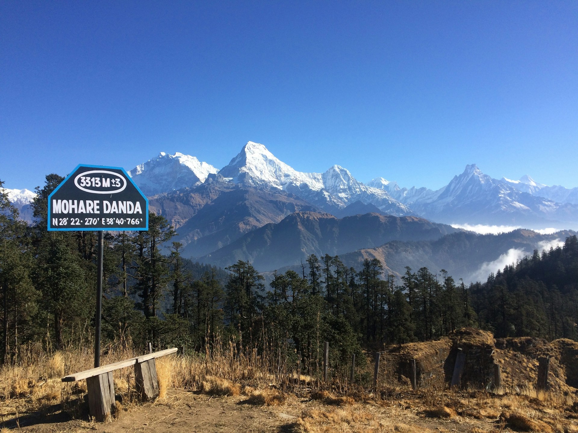 Top 5 Scenic Viewpoints on Khopra Danda Trek