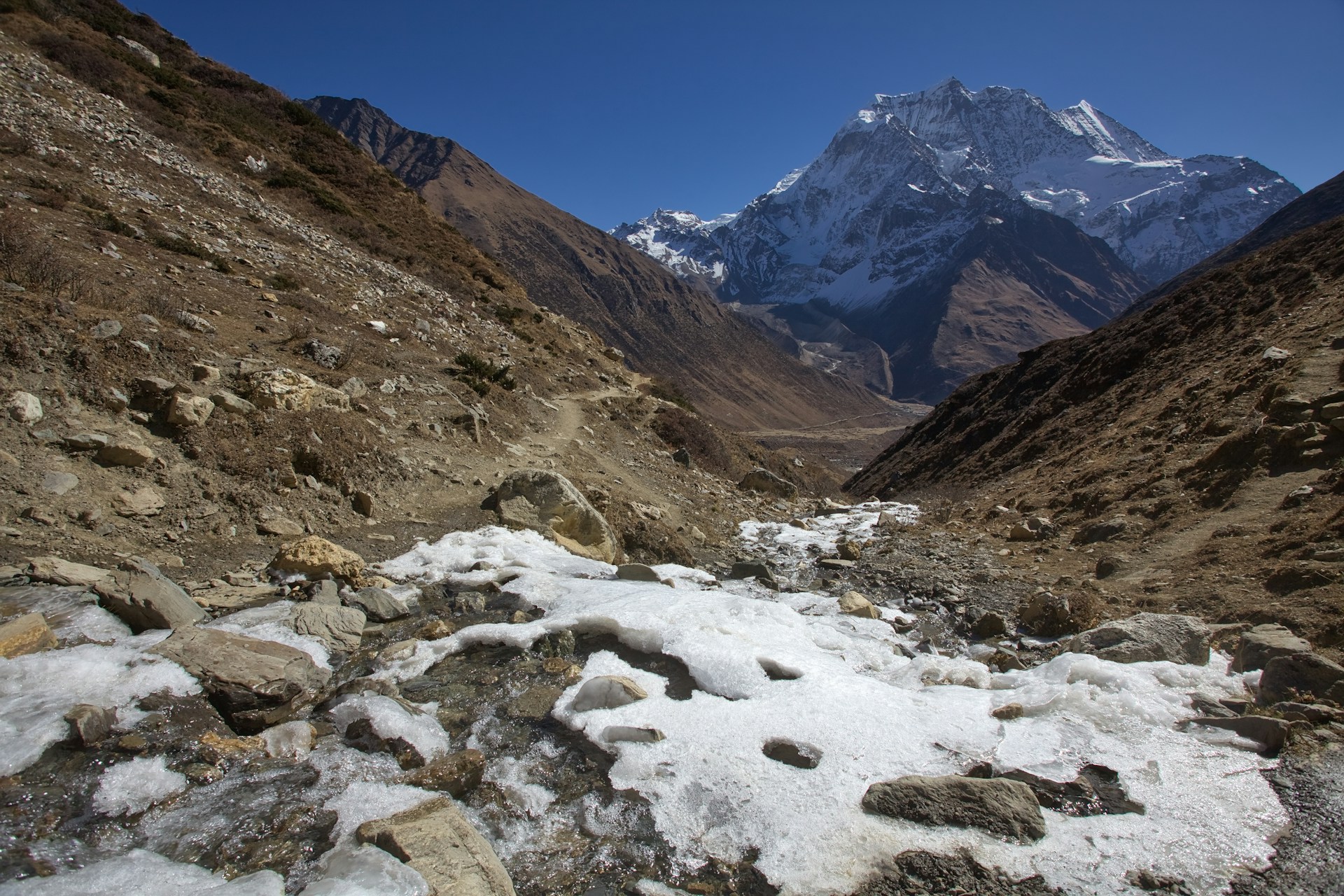Overview of the Manaslu Circuit Trek