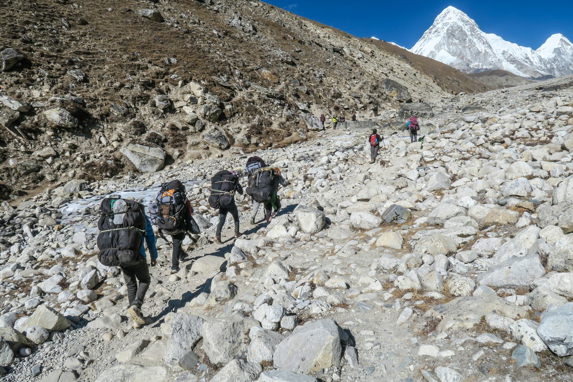 Risks of Climbing Mount Everest