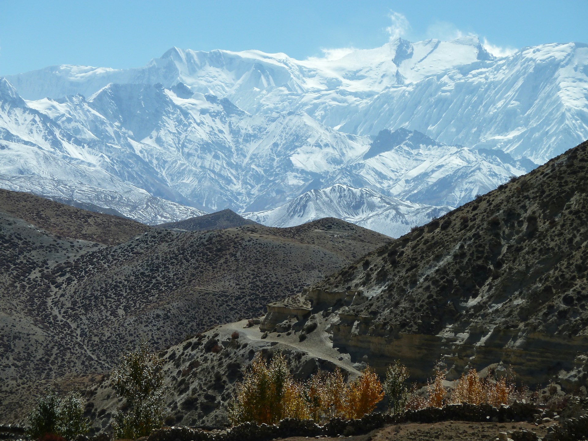 Difficulty Level and Altitude